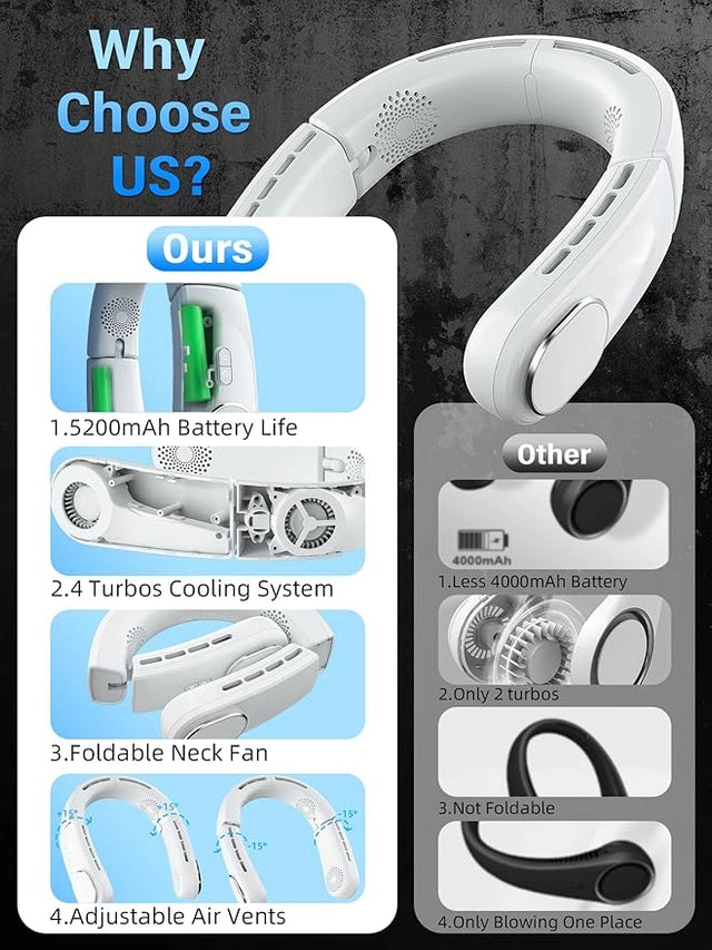 Rechargeable Portable Neck Fan — Bladeless Hands-Free Cooling